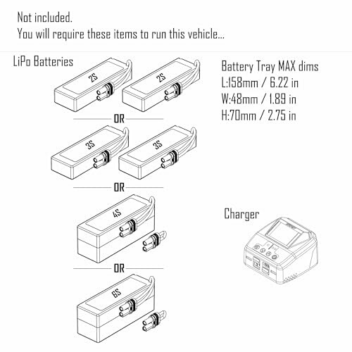 Diagram showing LiPo batteries and charger requirements for a vehicle.