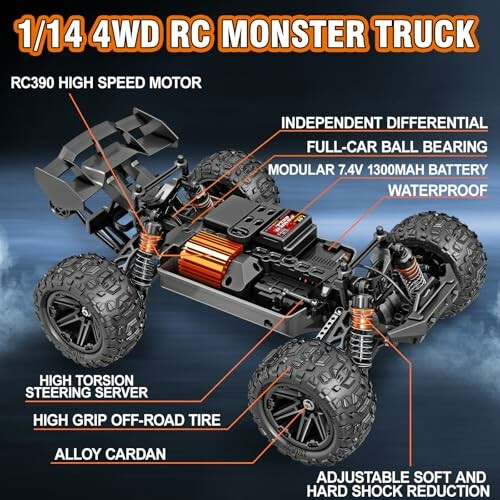 Diagram of 1/14 4WD RC Monster Truck with labeled features.