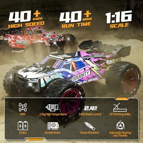 Two remote control trucks, one in the foreground with colorful graphics, showcasing features like 40 km/h speed, 40 minutes run time, and 1:16 scale.